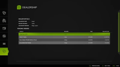 Dynamic Dealership v1.0.0.0