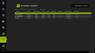 Dynamic Market v1.1.0.0