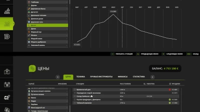 Dynamical Prices v1.0.0.0
