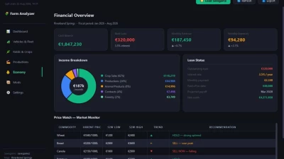 Farm Analyzer v1.0.0.0