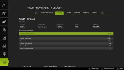 Field Profitability Ledger v1.0.0.0