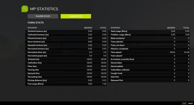 MP Statistics v1.0.0.0