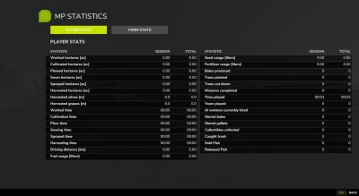 MP Statistics v1.0.0.0