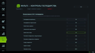 Multi Production Monitor v1.0.0.0