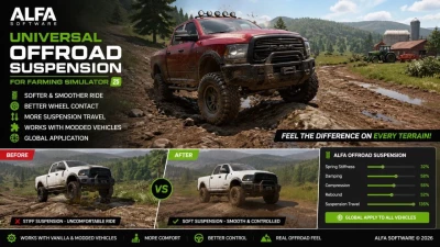 Universal Offroad Suspension v1.0