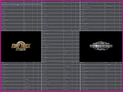 World Radio Stations V16
