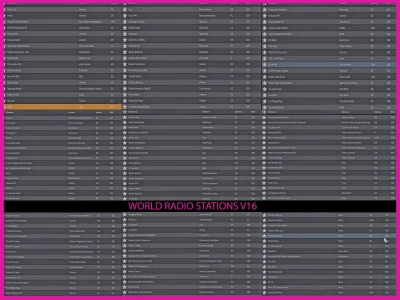 World Radio Stations V16