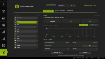 AgrarMarkt v0.25.23