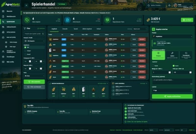 AgrarMarkt v0.25.23