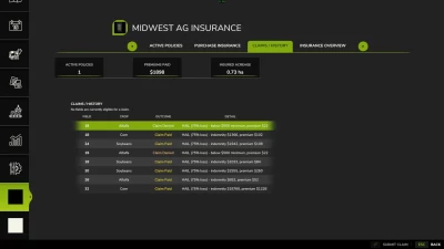 Crop Insurance v1.0.0.0