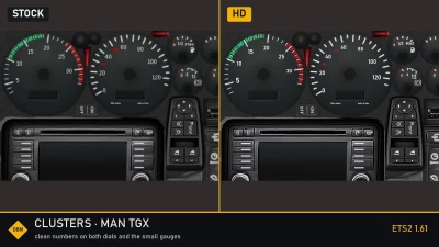 DBM Upscaled Clusters Sharp Dials and Screens v1.61