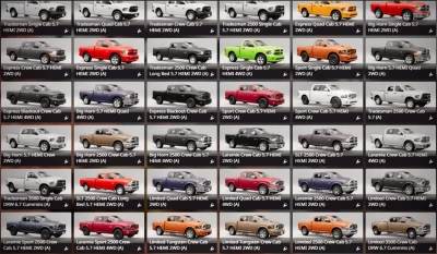 Dodge Ram Pack 0.39.x