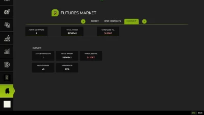 Futures Market v1.0.0.0