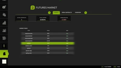 Futures Market v1.0.0.0