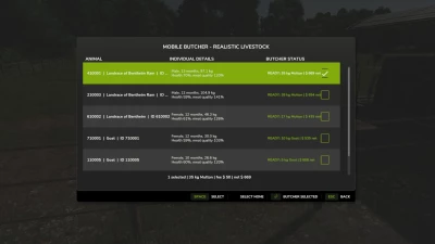 Mobile Butcher Realistic Livestock Version v1.0.0.0