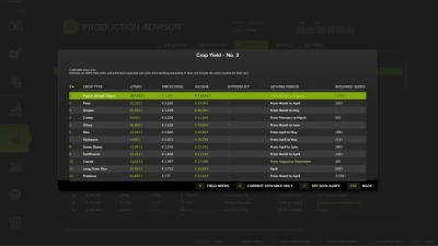 Production Advisor v1.0.0.0