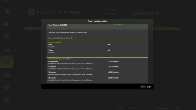 Production Advisor v1.0.0.0