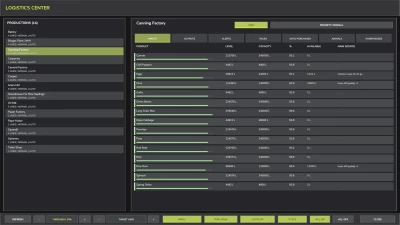 Production Supply Manager v1.0.0.0
