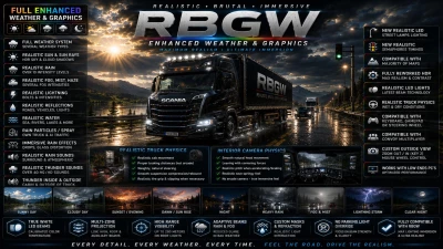 Realistic Brutal Graphics And Weather v14.1