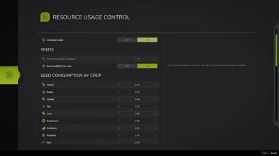 Resource Usage Control v1.0.0.0