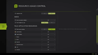Resource Usage Control v1.0.0.0