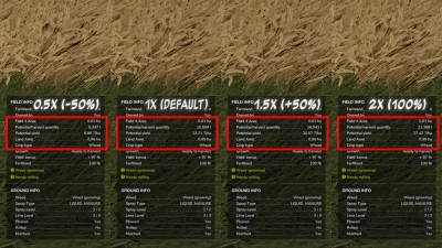 Yield control v2.1.0.0